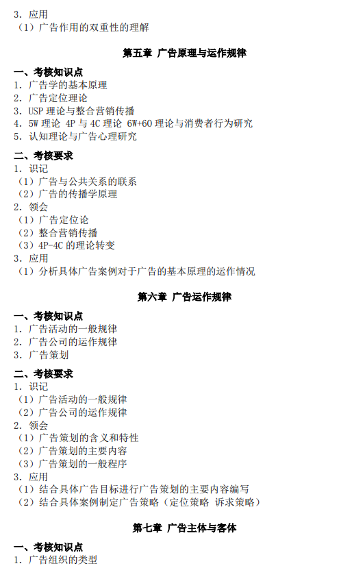 2021年廣東培正學(xué)院專升本廣告學(xué)概論科目考試大綱