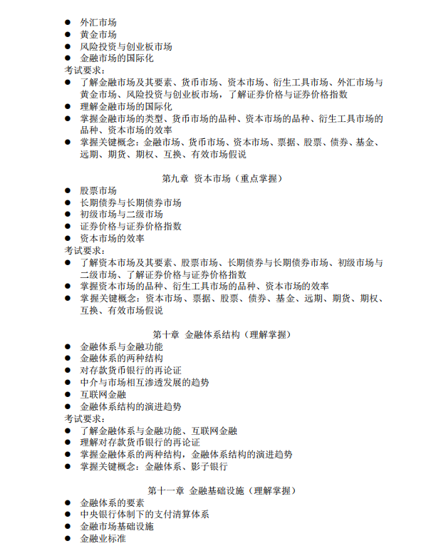 2020年廣東專(zhuān)插本考試廣州商學(xué)院金融學(xué)科目考試大綱