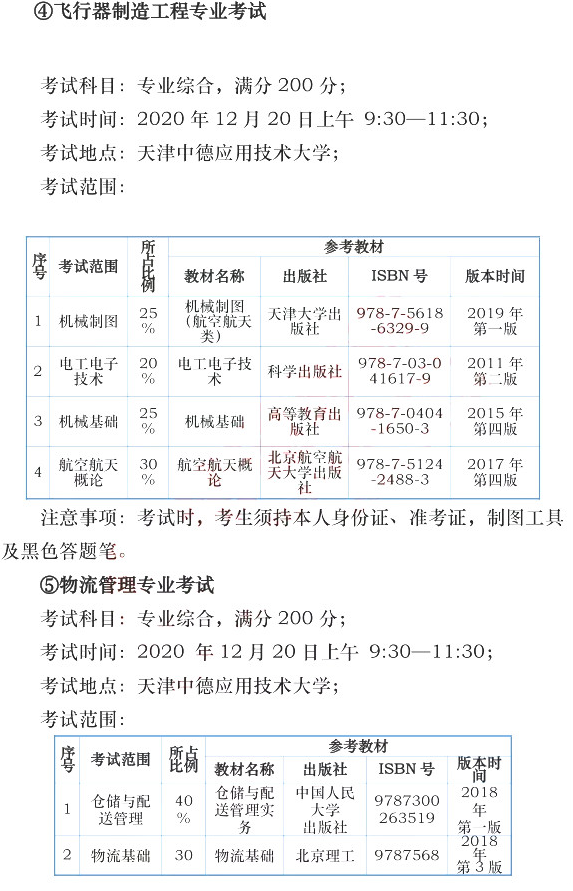 2021年天津中德應用技術大學專升本專業(yè)課考試時間