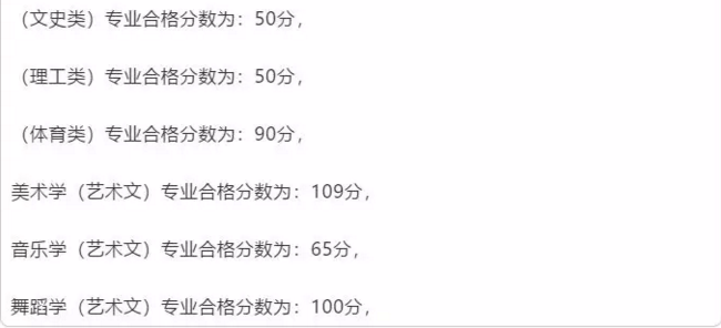 貴州興義民族師范2019年專升本分?jǐn)?shù)線