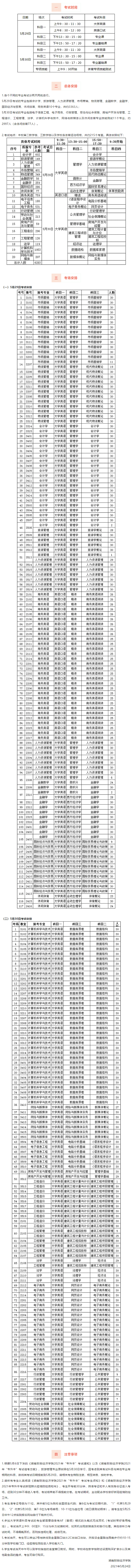 2021年湖南財政經濟學院專升本考試時間