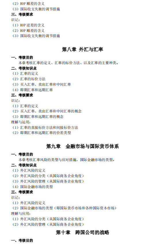 2021年廣東專升本廣州商學(xué)院國際商務(wù)基礎(chǔ)科目考試大綱