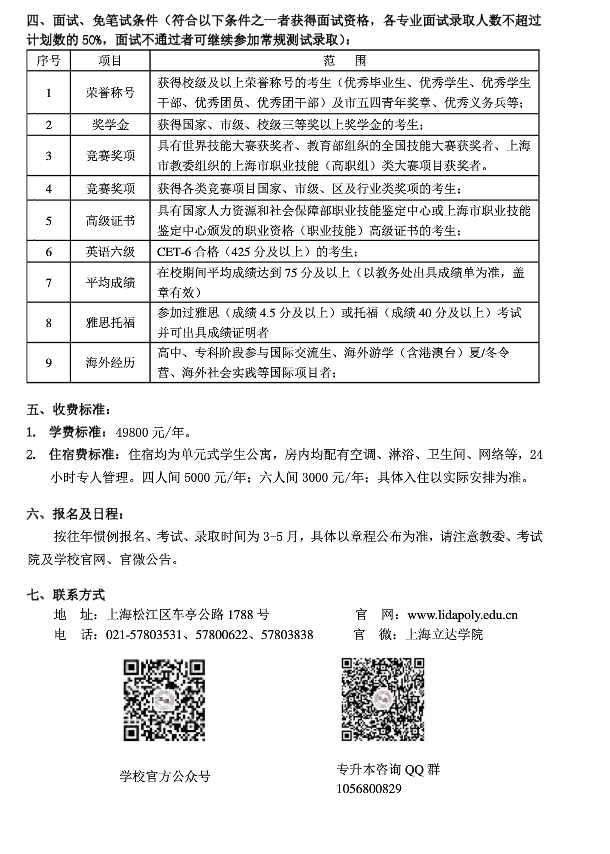 2021年上海立达学院专升本考试政策