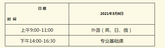 2021年黑龍江專(zhuān)升本考試時(shí)間