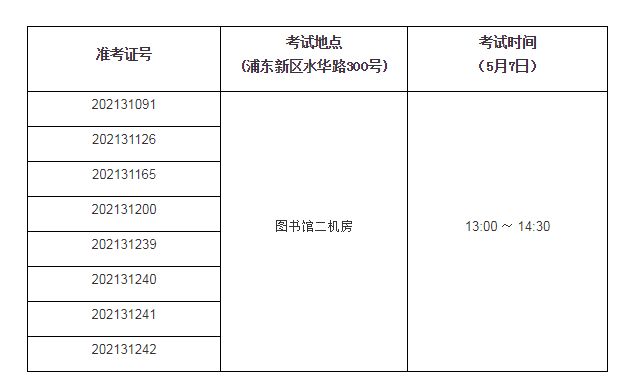 2021年上海電機(jī)學(xué)院專升本考試考場安排