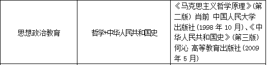 黑龍江專升本思想政治教育專業(yè)考試科目及教材