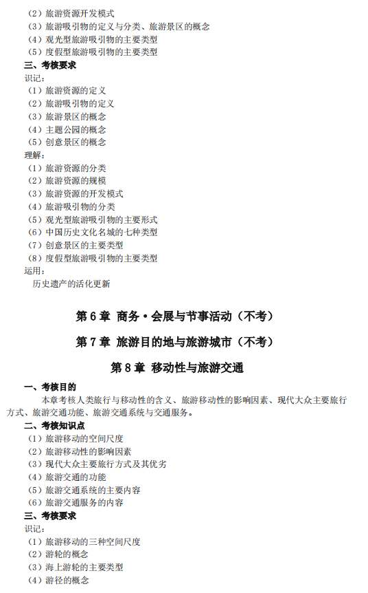2021年廣東專升本廣州商學(xué)院旅游學(xué)概論科目考試大綱