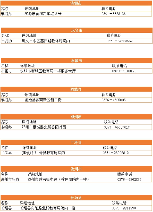 2021年河南專升本綜合服務(wù)大廳聯(lián)系方式