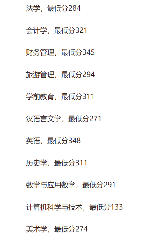 2020年山西忻州師范學(xué)院專升本分?jǐn)?shù)線