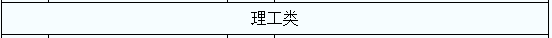 2020年陜西專升本財務(wù)管理（理）專業(yè)招生院校名單