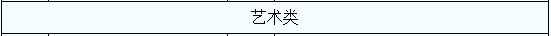 2020年陜西專升本視覺傳達(dá)設(shè)計(jì)（藝）專業(yè)招生院校名單