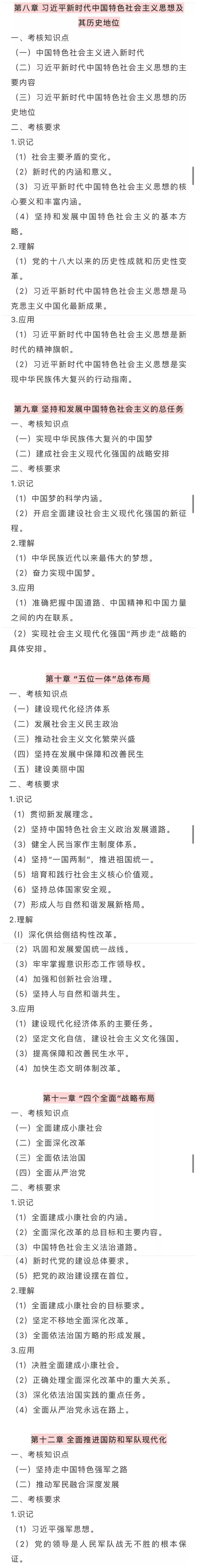 2020年廣東專插本《政治理論》科目考試大綱