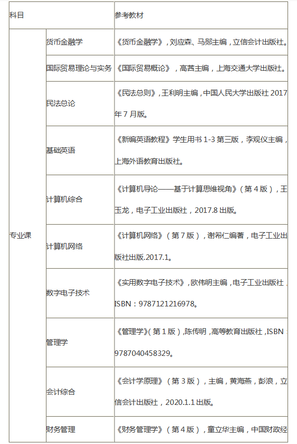 2021年武汉学院专升本各专业课考试参考教材