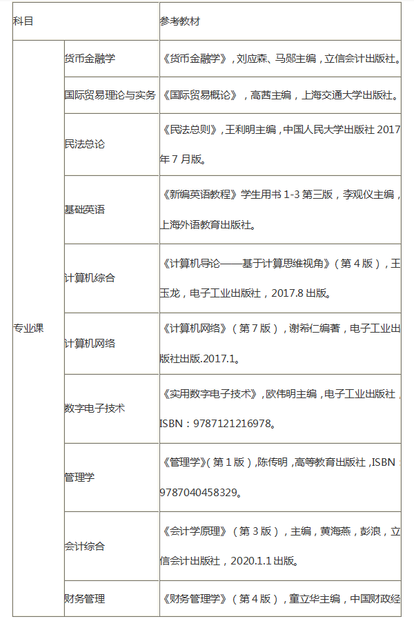 2021年武漢學(xué)院專升本各專業(yè)課考試參考教材