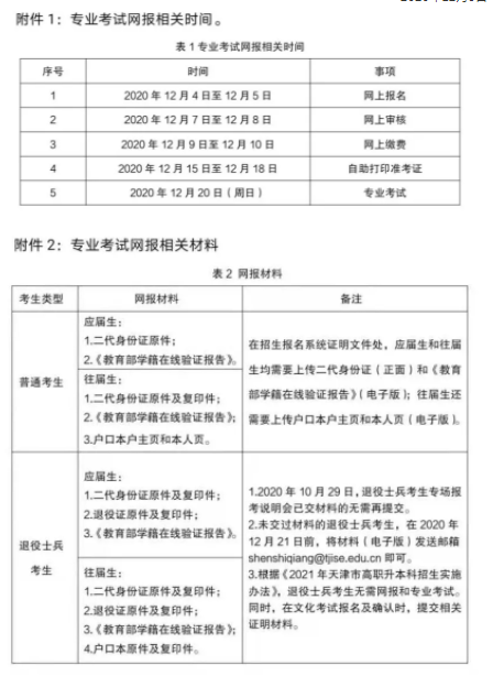 2021年天津大學(xué)軟件學(xué)院專升本網(wǎng)報(bào)相關(guān)材料