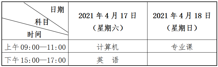 2021年甘肅民族師范學(xué)院專升本考試科目及考試時間