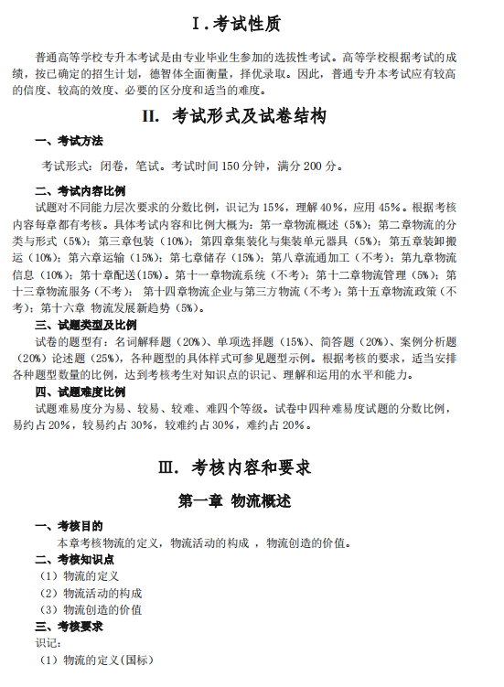 2021年廣東專升本廣州商學(xué)院物流學(xué)概論科目考試大綱