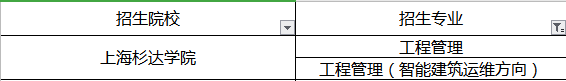 2020年上海專升本工程管理專業(yè)招生院校名單
