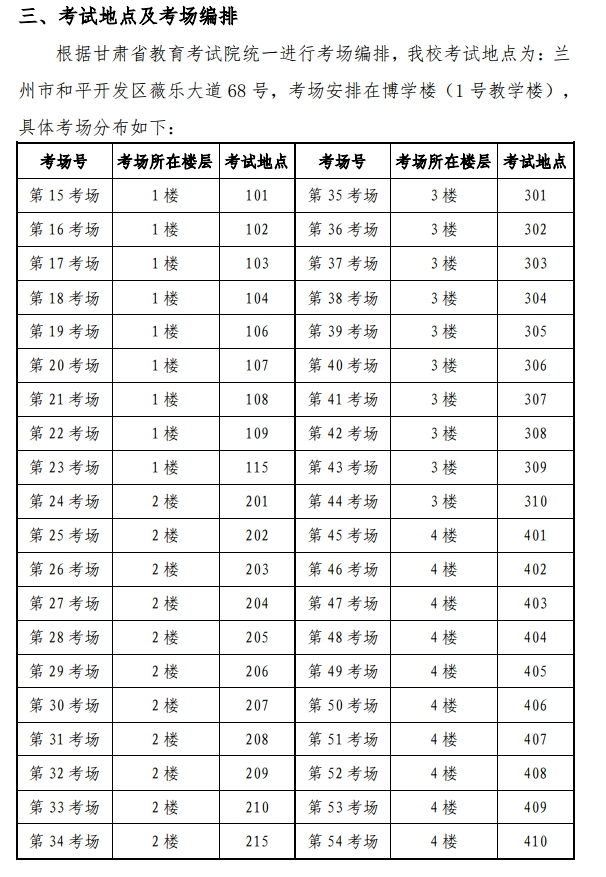 2021年甘肅專升本蘭州工商學(xué)院二次招生考試安排