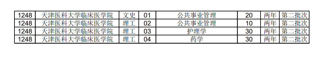 2021年天津?qū)Ｉ菊猩?jì)劃