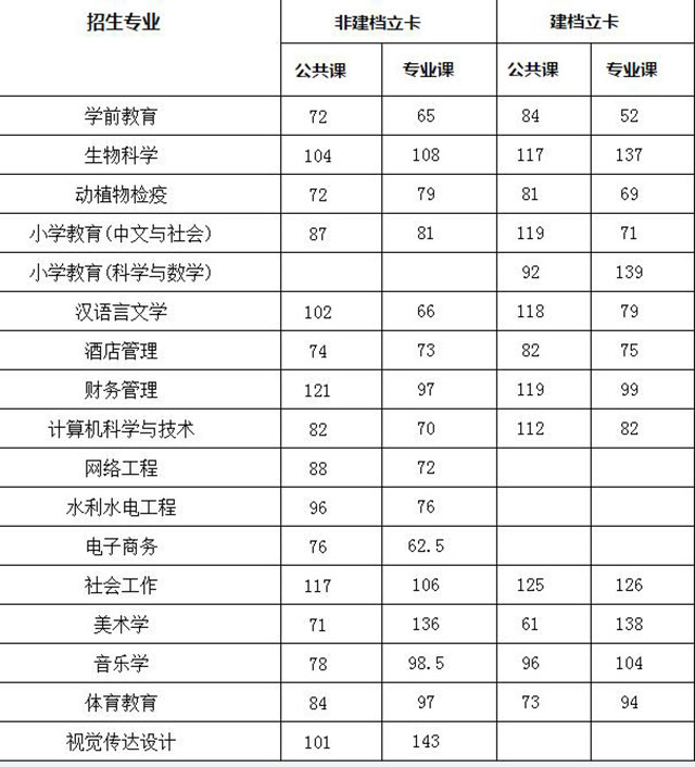 ueditor/20200806/1596702057_QQ截圖20200806162021.jpg