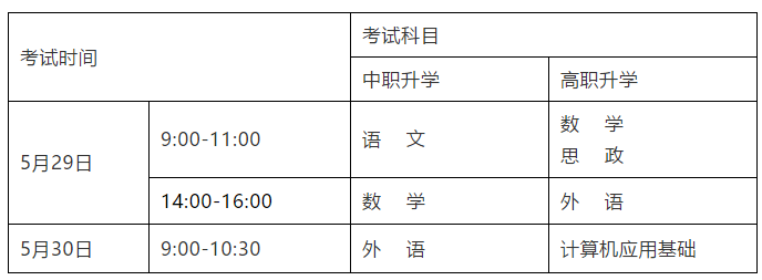 2021年遼寧專升本公共課考試時間