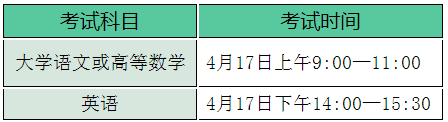 2021年安徽專升本合肥經(jīng)濟(jì)學(xué)院專業(yè)課科目考試時(shí)間