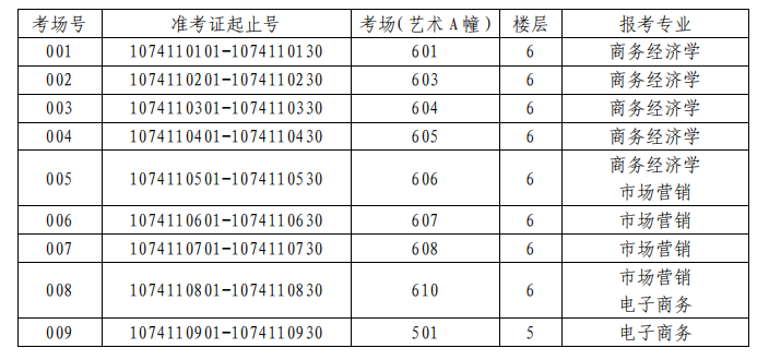 2021年蘭州財(cái)經(jīng)大學(xué)專升本考場(chǎng)編排