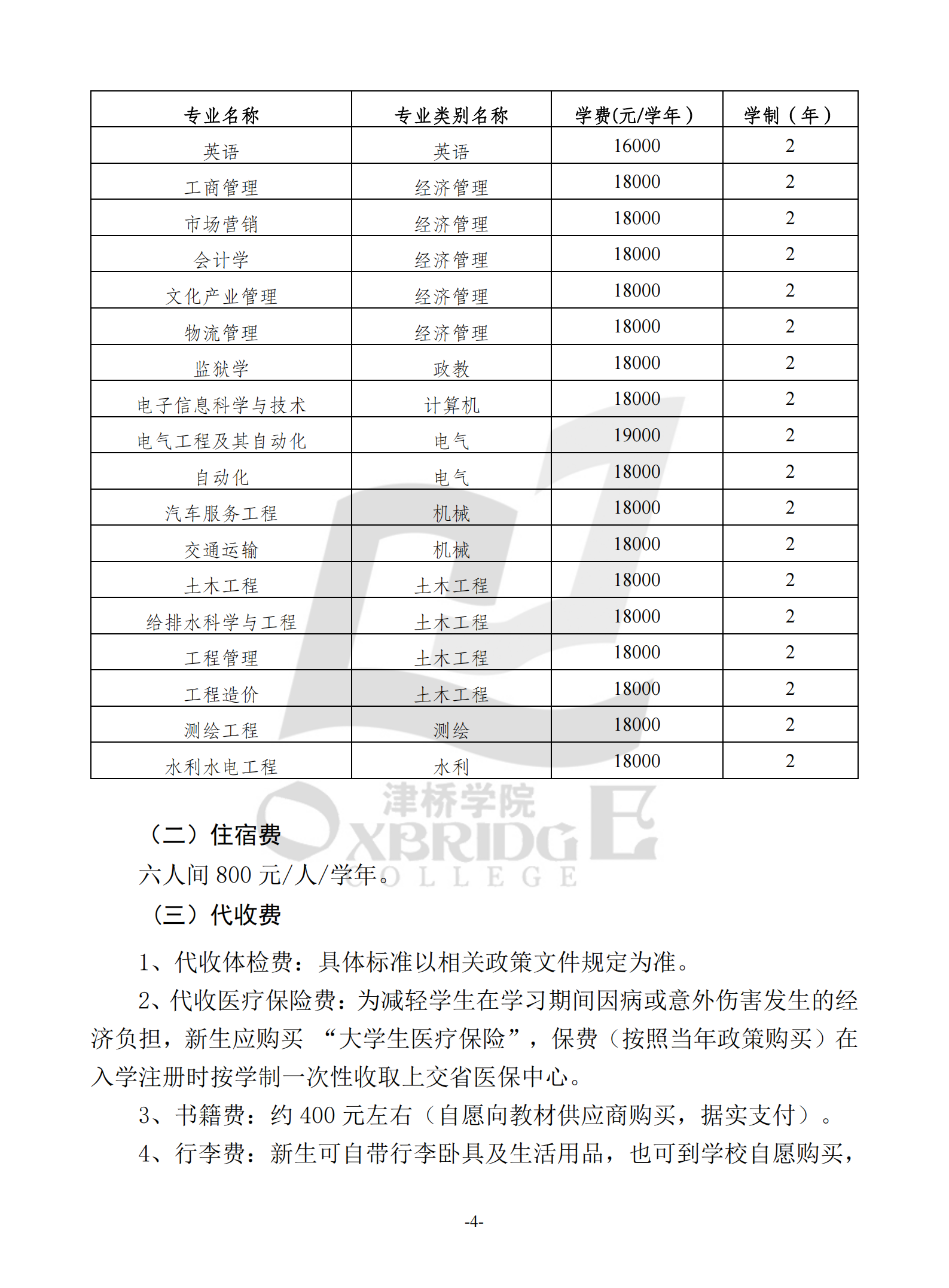 2021級(jí)昆明理工大學(xué)津橋?qū)W院專升本入學(xué)須知