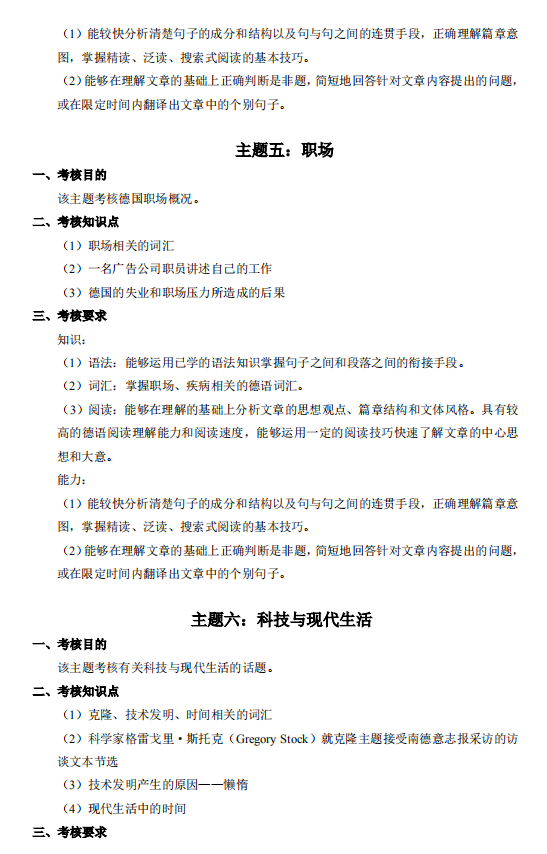 2021年廣東專升本廣州商學(xué)院德語閱讀科目考試大綱