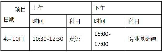 2021年廣東普通高等學(xué)校專升本考試時間安排