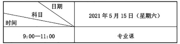 2021年甘肅專升本二次招錄考試科目及考試時(shí)間