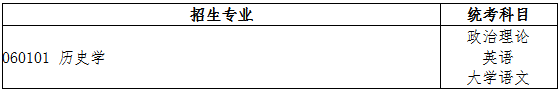 2021年廣東專插本歷史學類招生專業(yè)與統(tǒng)考科目對應(yīng)表