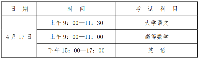 2021山東專升本考試科目及考試時間