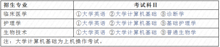 湖北專升本考試科目