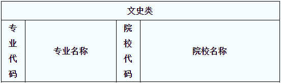 專升本會計學