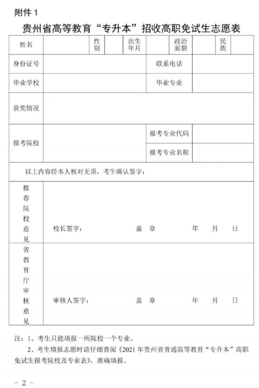 2021年贵州专升本考试政策