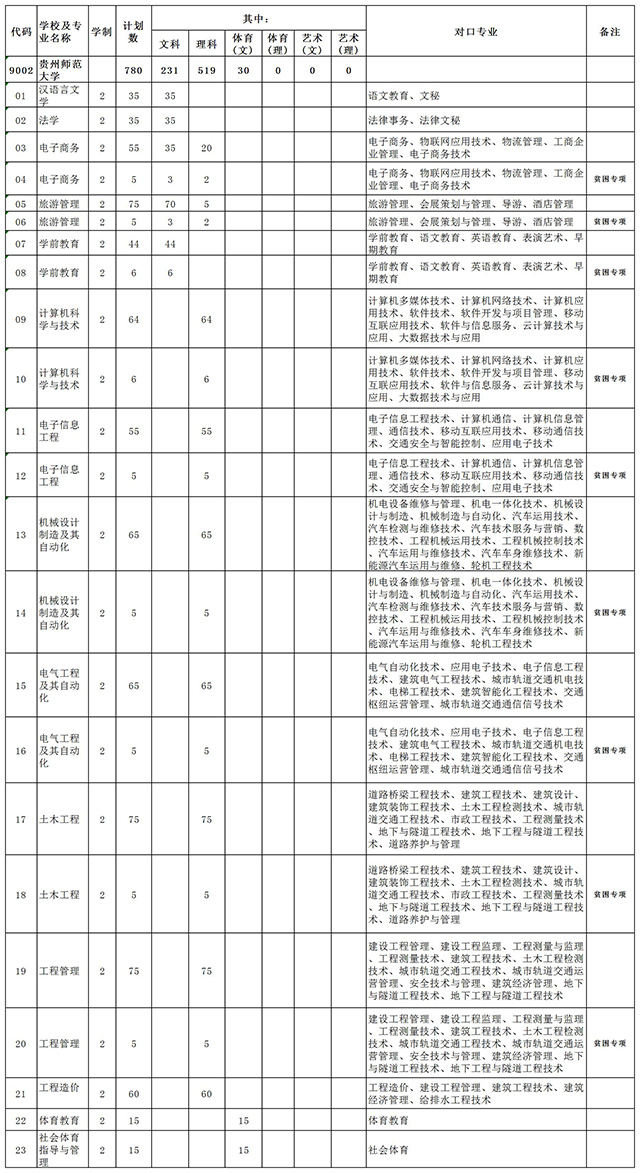 ueditor/20200624/1592964467_工作簿1.jpg