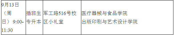 上海专升本,专升本,上海理工大学专升本,上海理工大学