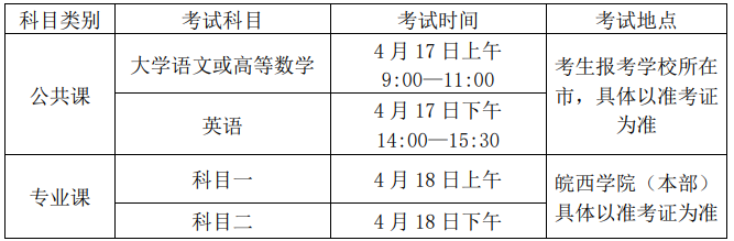 2021年安徽專升本皖西學(xué)院考試時(shí)間