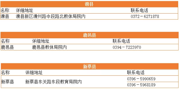 2021年河南專升本綜合服務(wù)大廳聯(lián)系方式