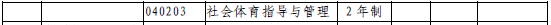 2020年鄭州工業(yè)應用技術學院專升本招收專業(yè)