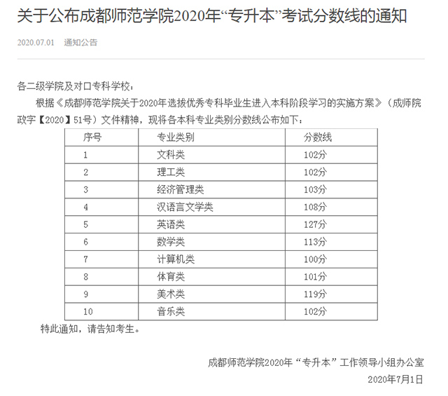 1593742691629253.jpg ueditor/20200703/1593742691_QQ截图20200703101559.jpg