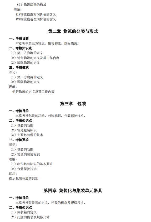2021年廣東專升本廣州商學(xué)院物流學(xué)概論科目考試大綱