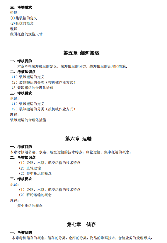 2021年廣東專升本廣州商學(xué)院物流學(xué)概論科目考試大綱