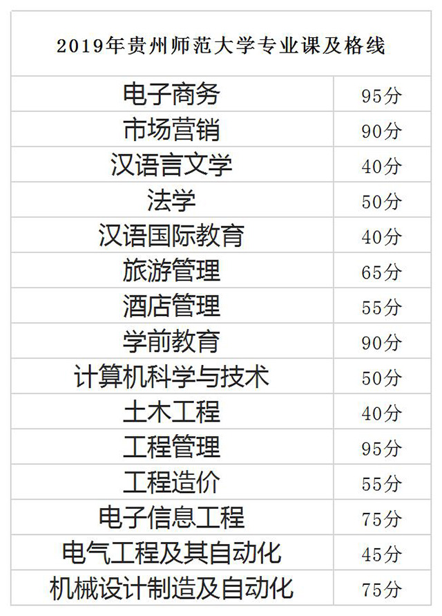 ueditor/20200716/1594886426_工作簿2.jpg