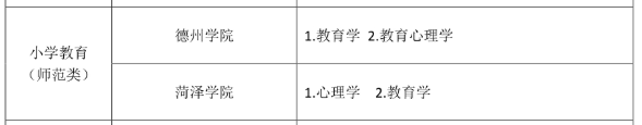 山東自薦專升本小學(xué)教育師范類招生院校及考試科目