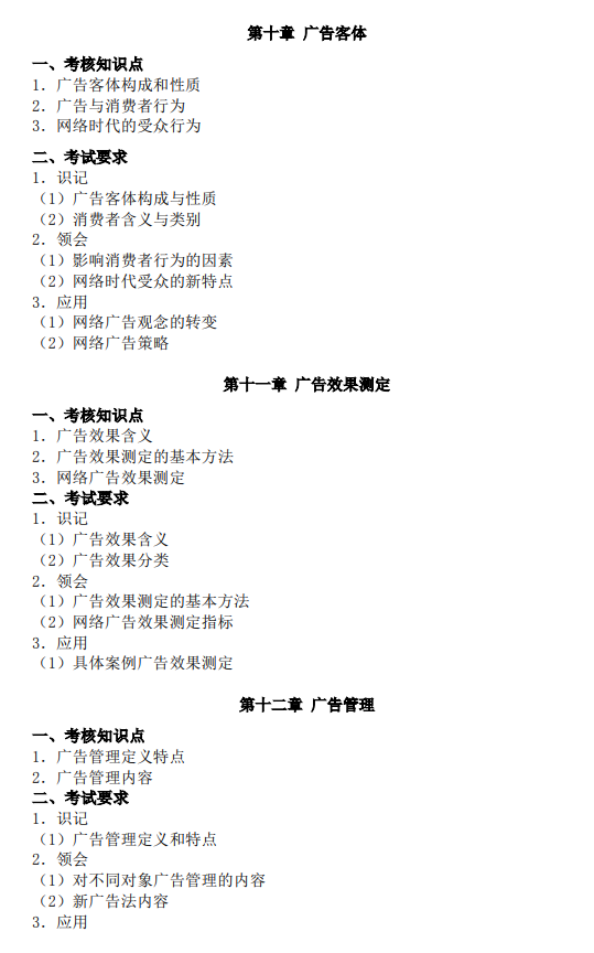 2021年廣東培正學(xué)院專升本廣告學(xué)概論科目考試大綱
