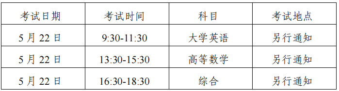 2021年四川專升本成都信息工程大學(xué)考試時(shí)間及科目