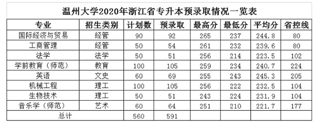 ueditor/20200713/1594628546_微信圖片_20200713161615.jpg